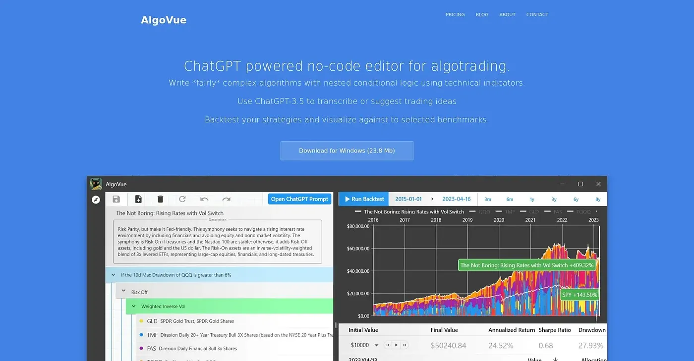 Screenshot of AlgoVue